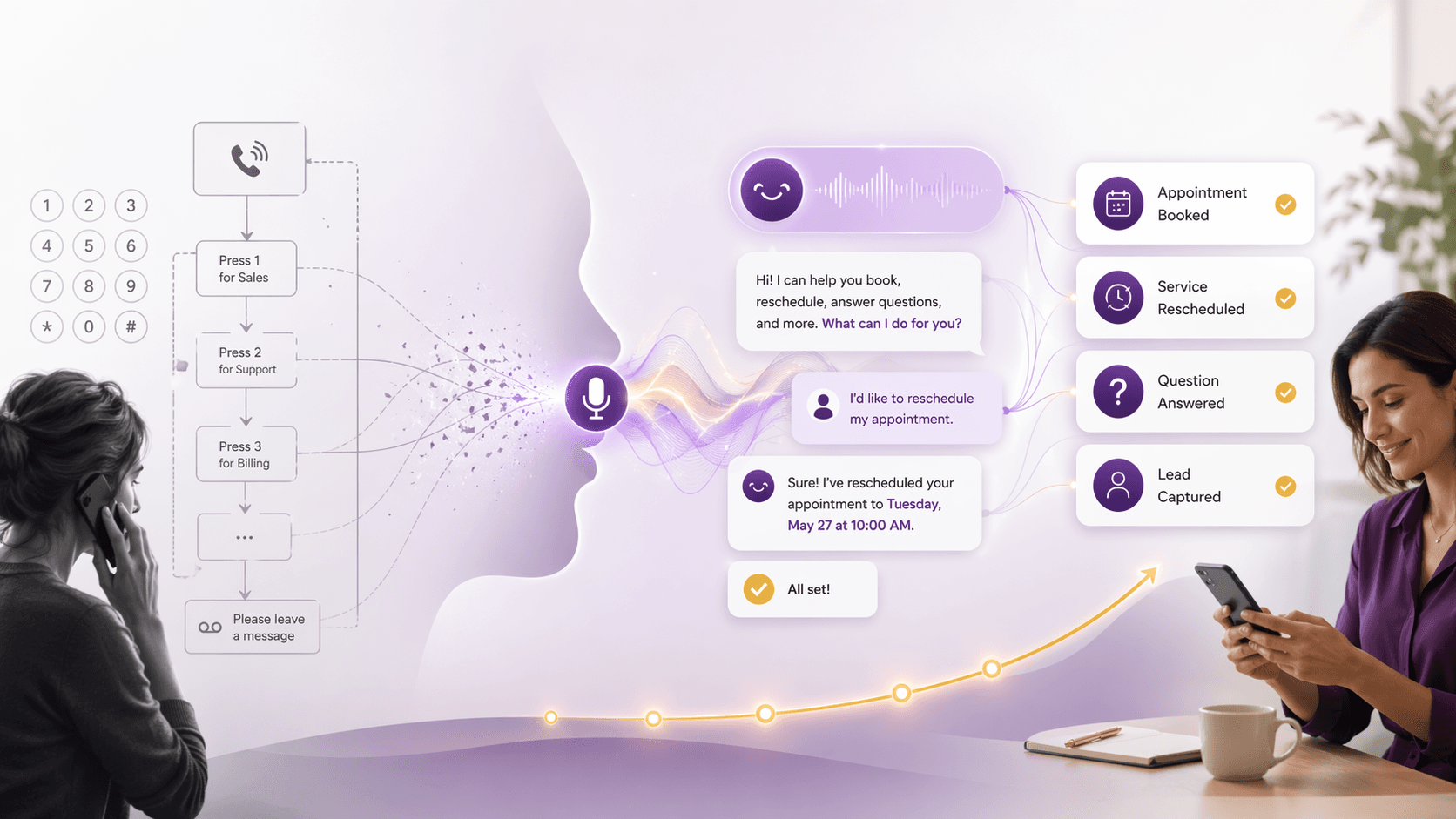 Voice AI is Having a Moment