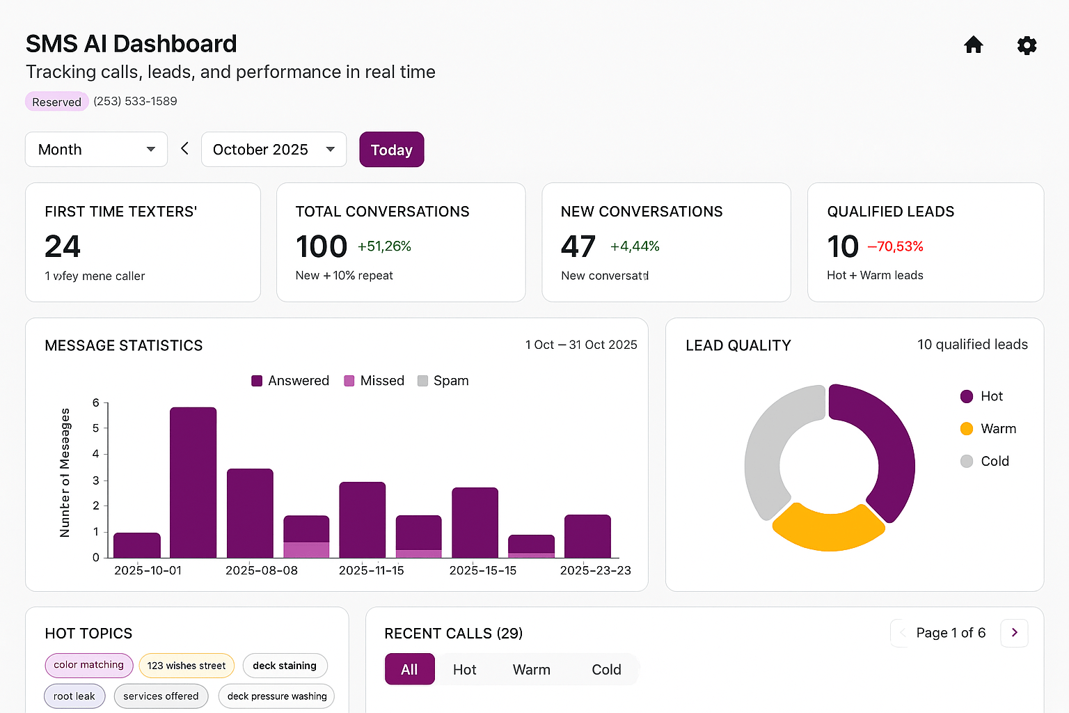 SMS AI conversation on a mobile phone showing automated replies and follow-ups